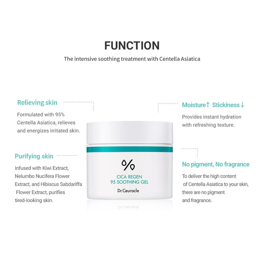 DR. CEURACLE Cica Regen 95 Soothing Gel 110g