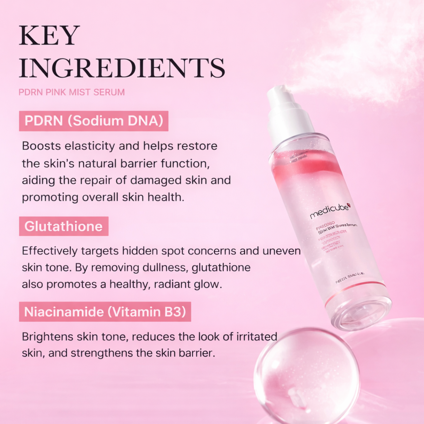 MEDICUBE PDRN Pink Glutathione Serum Mist 100ml