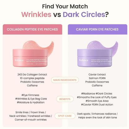 BIODANCE Collagen Peptide Eye Patches 60ea