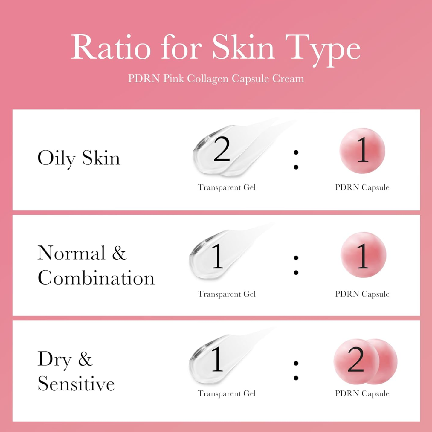 MEDICUBE PDRN Pink Collagen Capsule Cream 55g