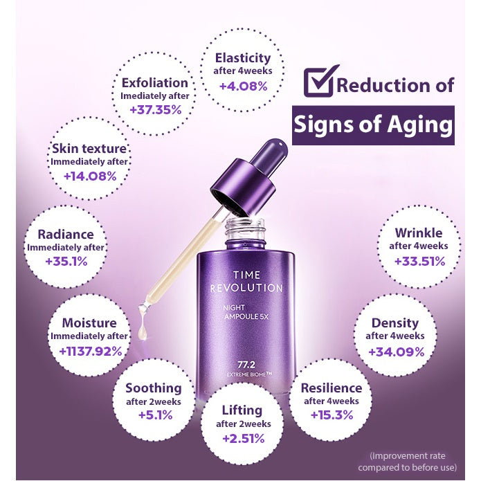 MISSHA Time Revolution Night Repair Ampoule 5X 50ml