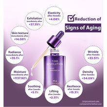 Load image into Gallery viewer, MISSHA Time Revolution Night Repair Ampoule 5X 50ml
