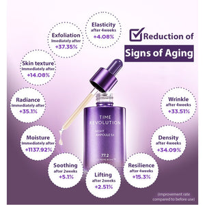MISSHA Time Revolution Night Repair Ampoule 5X 50ml
