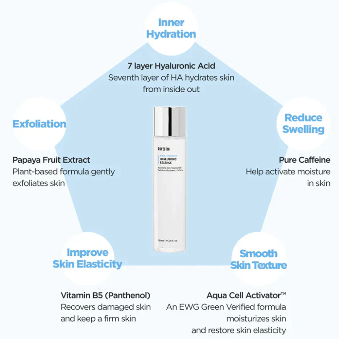 ROVECTIN Aqua Hydration Hyaluronic Essence