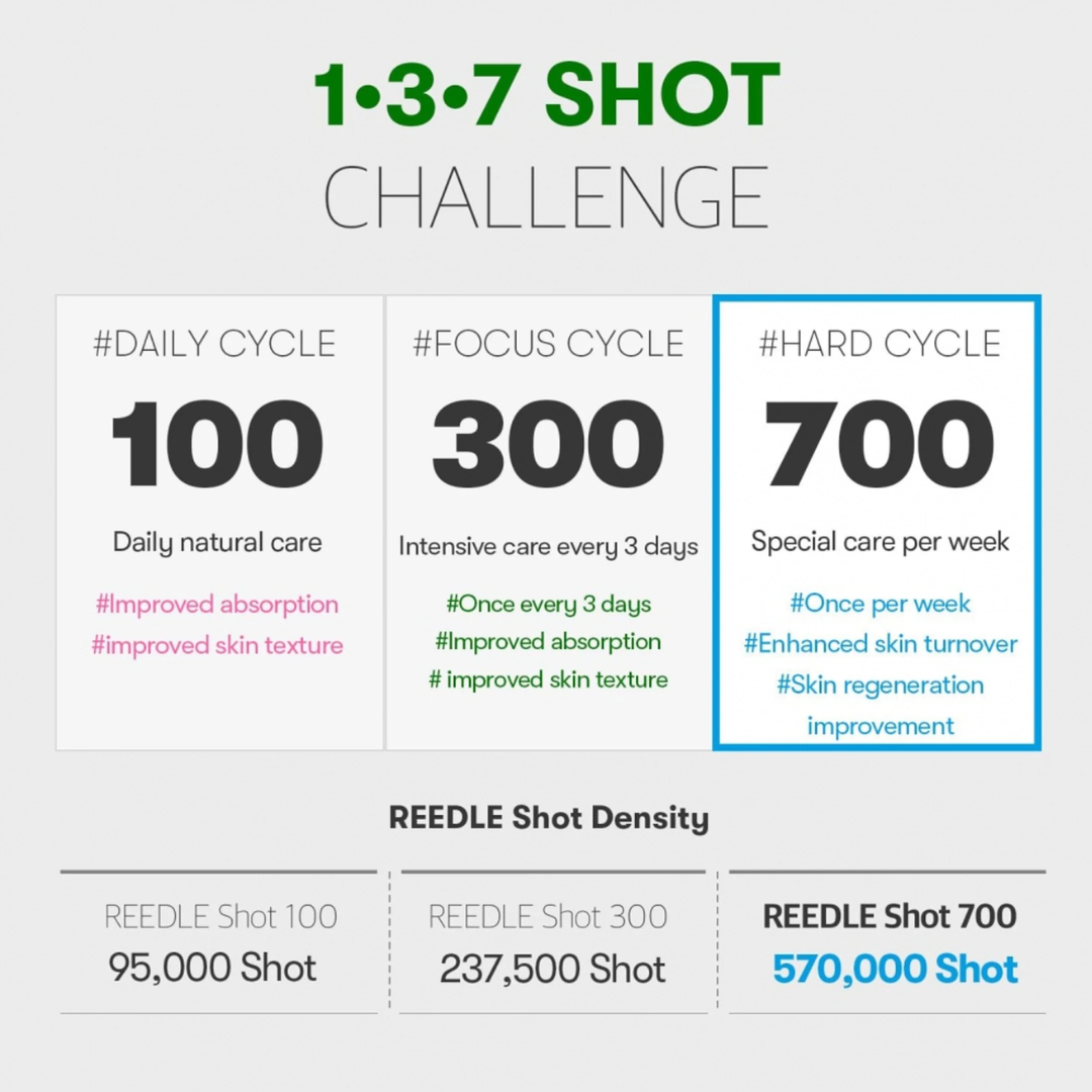 VT Reedle Shot 700 30ml