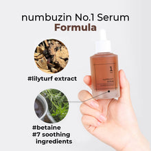 Load image into Gallery viewer, NUMBUZIN No.1 Glossy Essence Serum 50ml